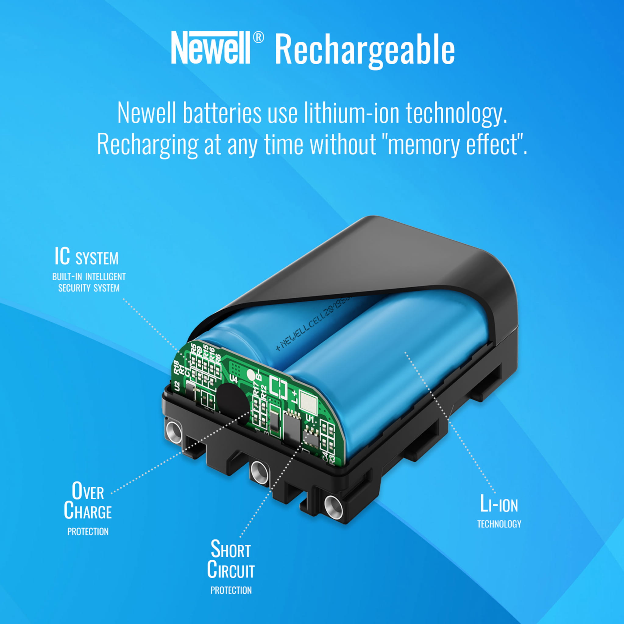 Akumulator Newell Akumulator zamiennik BP-U68