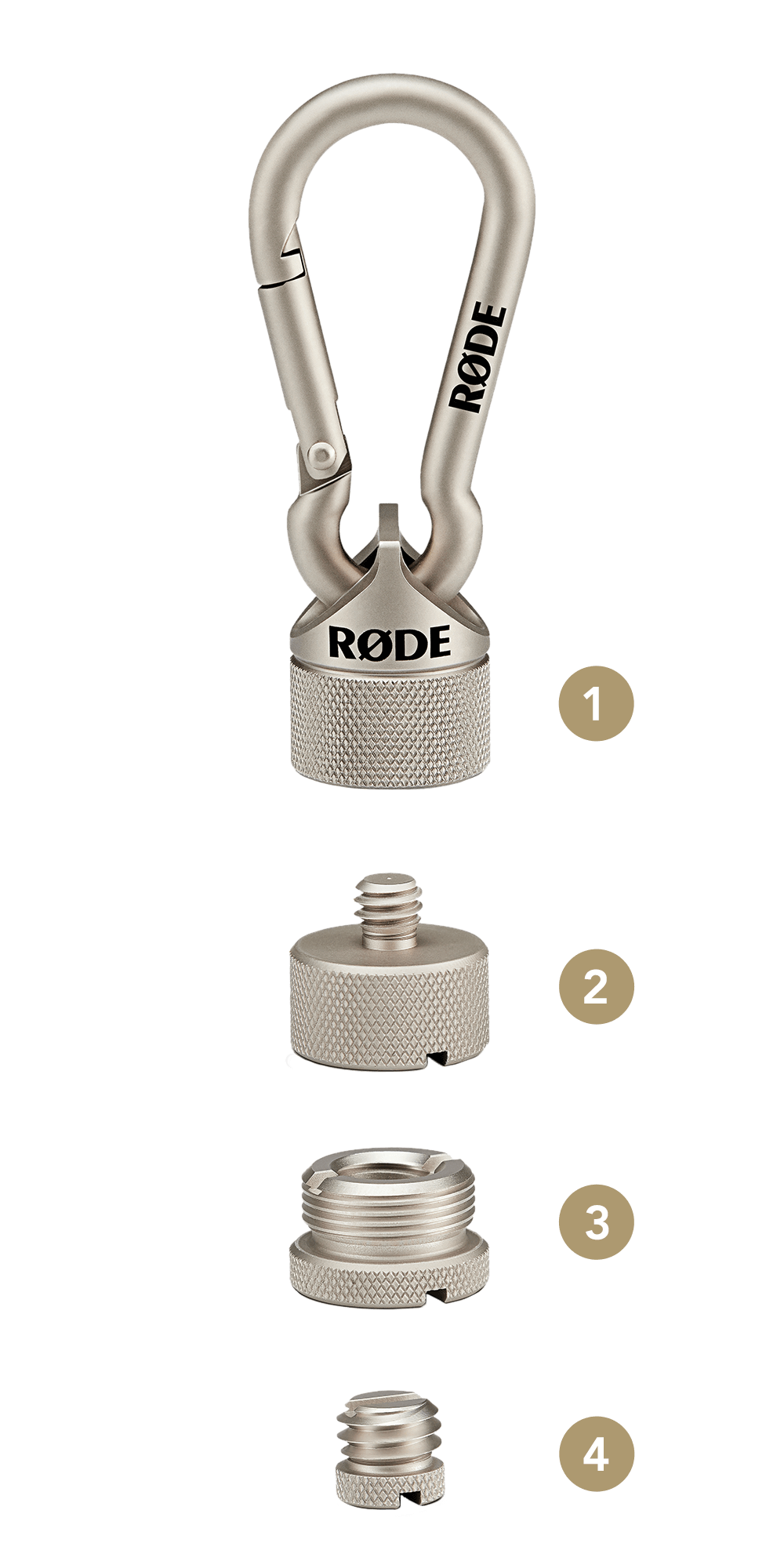 Rode Zestaw adapterów Thread (1/4, 3/8, i 5/8 cala)
