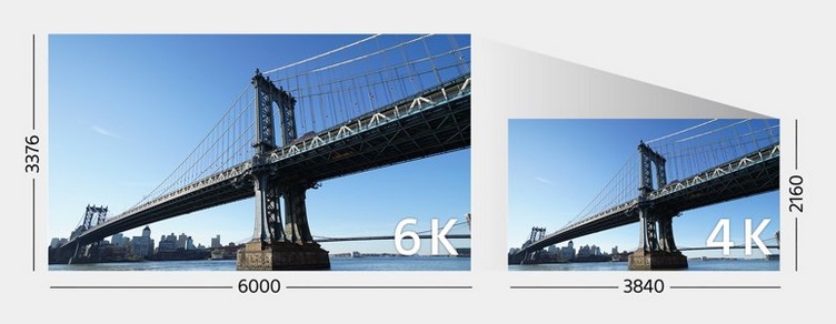 Aparat cyfrowy Sony A7 III + 24-105 mm f/4.0 (ILCE-7M3GBDI) 1000 zł taniej z kodem: SNYMR1000 + Voucher 500 zł Raty 20x0%