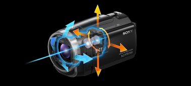 CX625 kamera Handycam® z przetwornikiem obrazu CMOS Exmor R®: obraz