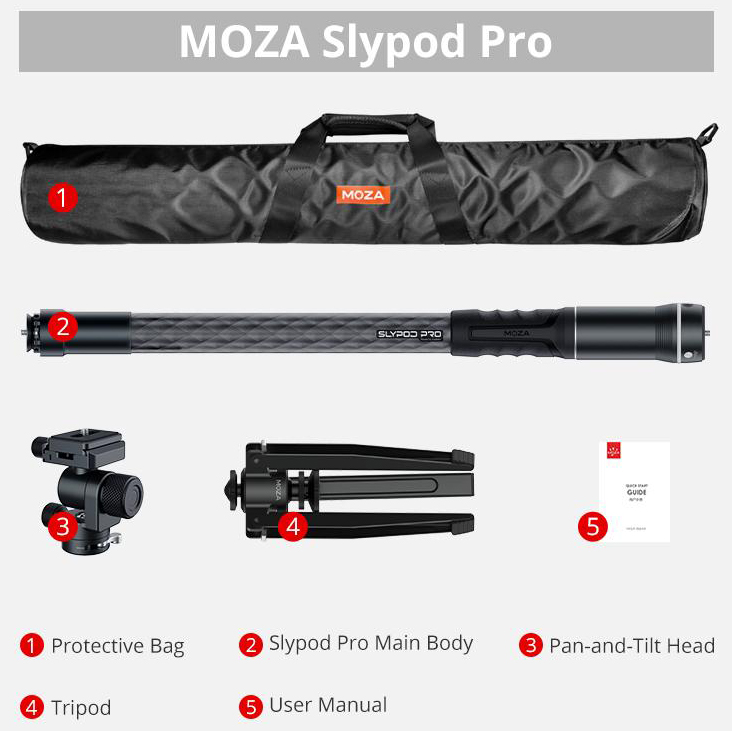 Moza Slypod Pro