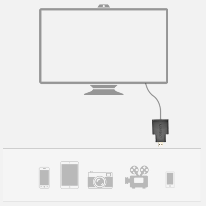 Ugreen adapter mini-HDMI do HDMI czarny (20101)