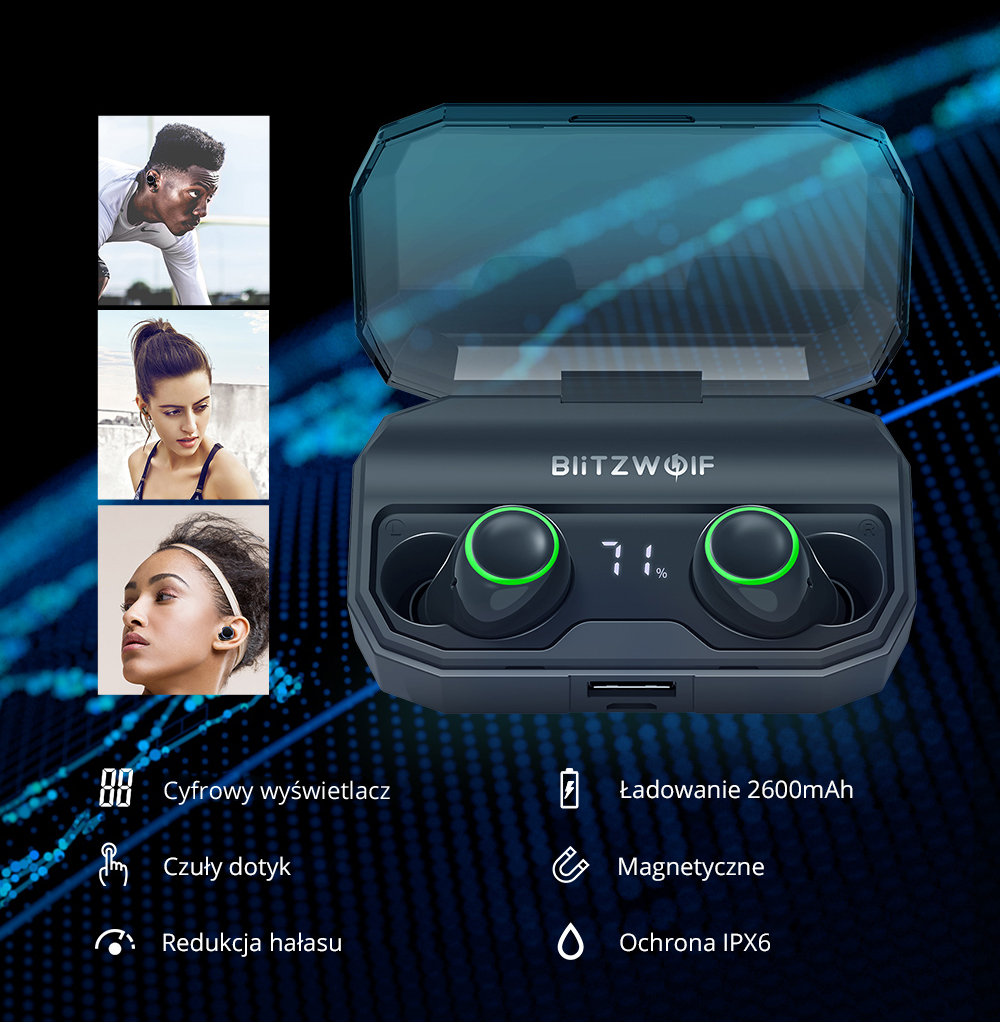 BlitzWolf BWFYE3S TWS Bezprzewodowe słuchawki bluetooth 5.0