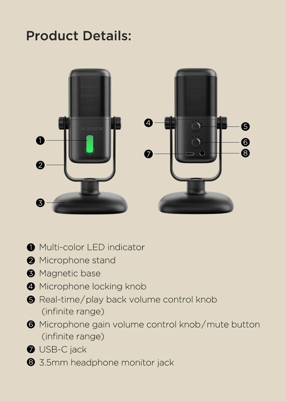 Saramonic Mikrofon pojemnościowy SR-MV2000 USB-C