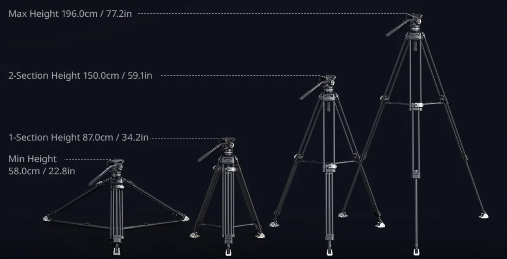 Statyw Smallrig Video FreeBlazer Counterbalance Carbon Fiber Tripod Kit AD-Pro8 [4465]