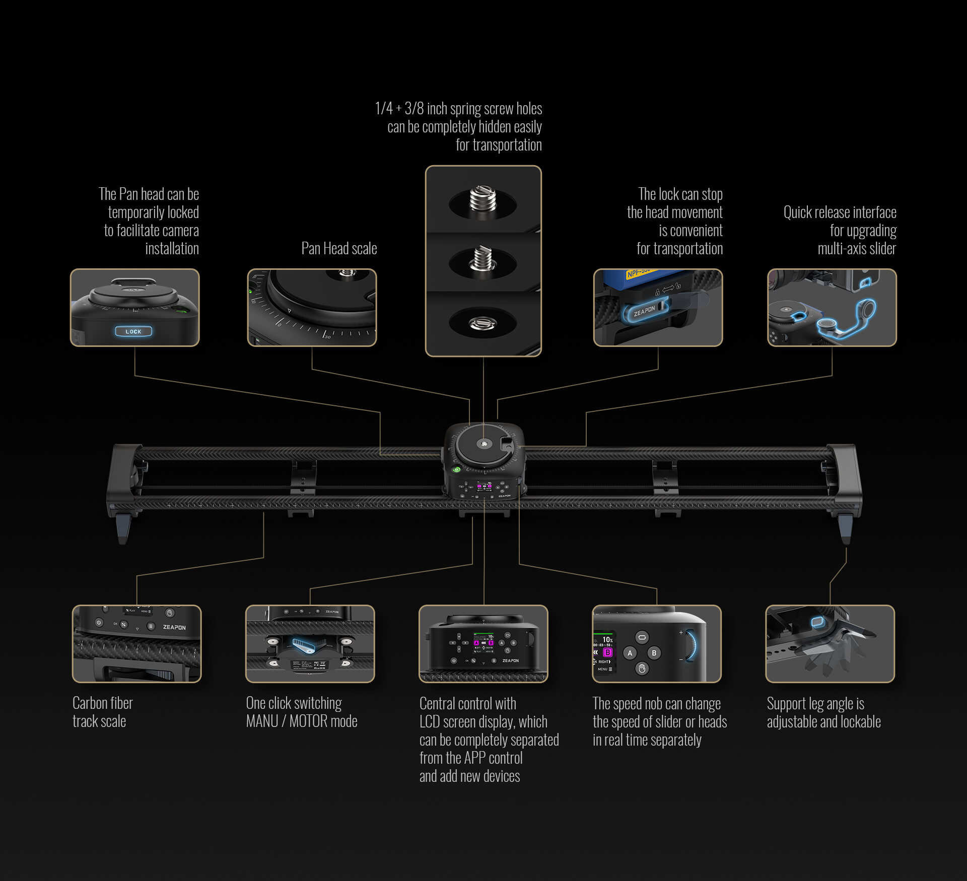 ZEAPON Slider Axis 120 Pro (Pons Head)