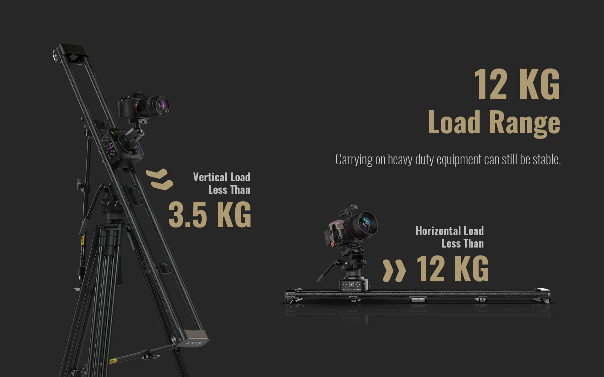 ZEAPON Slider Axis 120 Pro (Pons Head)