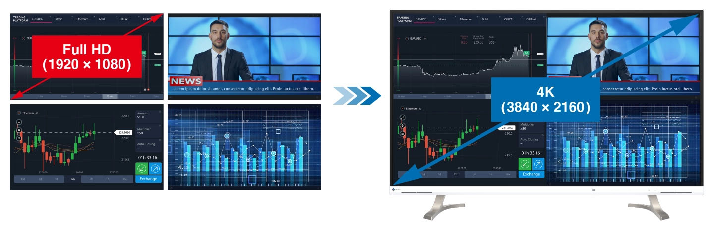 Monitor EIZO Monitor FlexScan EV4340X-BK