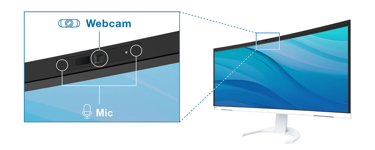 EIZO Monitor FlexScan EV3450XC-BK