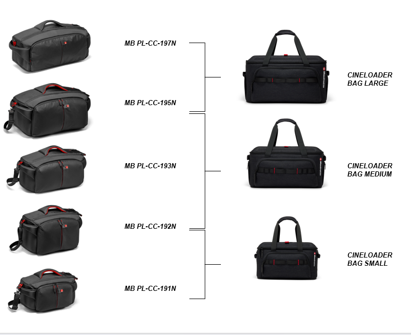 Torba Manfrotto Pro-Light Cineloader Small (MB PL-CL-S)
