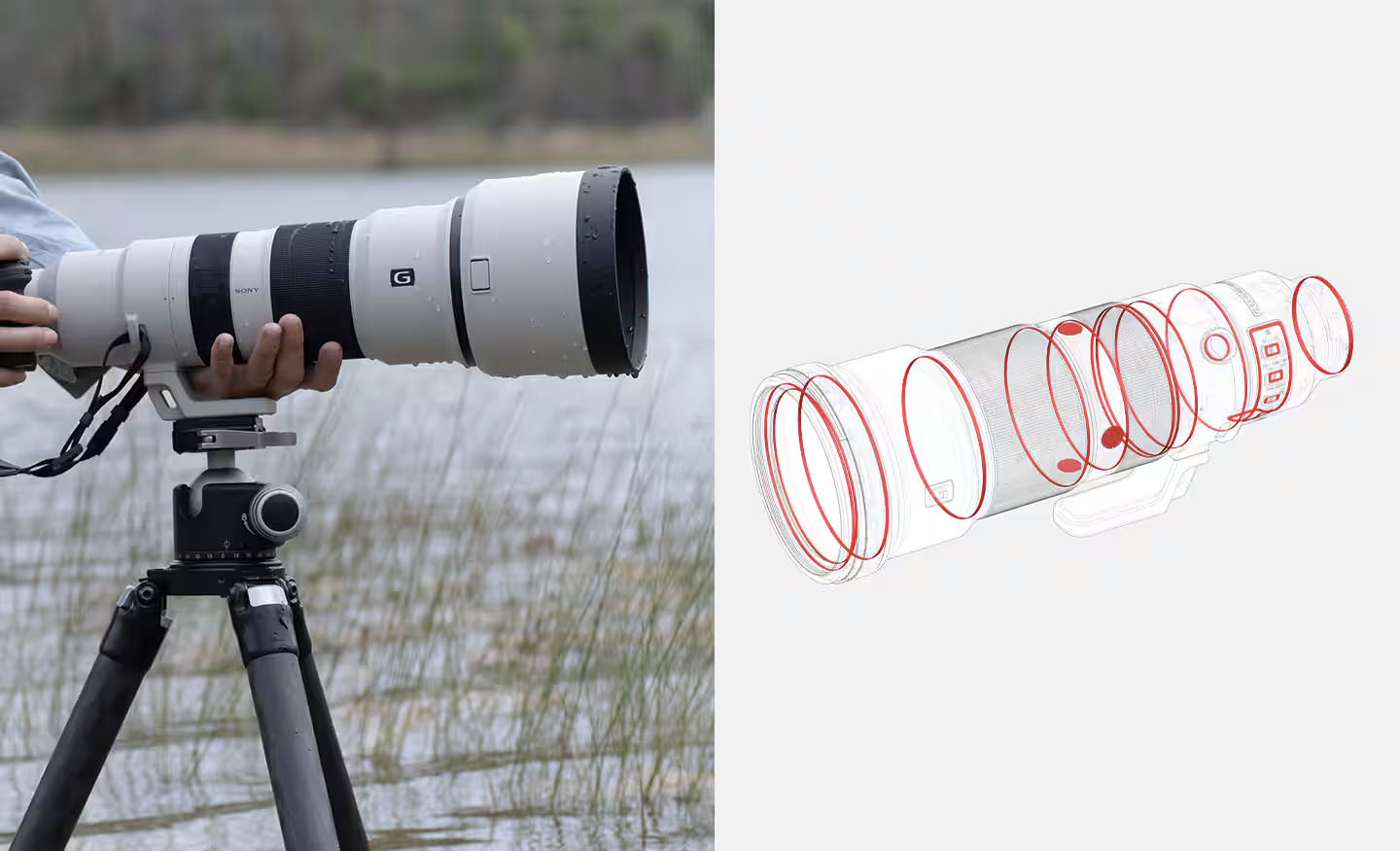 Obiektyw Sony FE 400-800 mm f/6.3-8 G OSS (SEL400800GW.SYX)