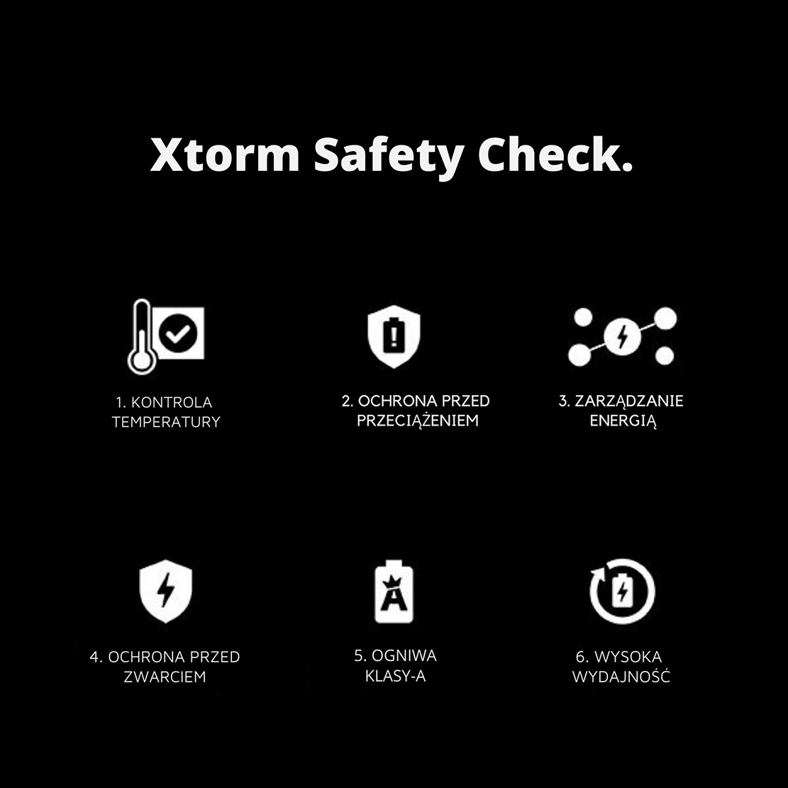 Xtorm Powerbank Titan Ultra 24000 mAh 200W czarny