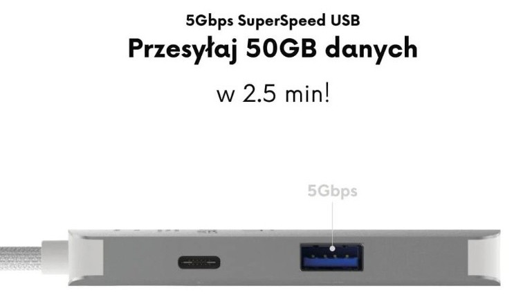 LINQ LINQ 3in1 USB-C HDMI Adapter 140W