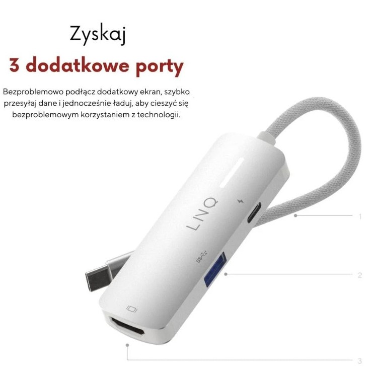 LINQ LINQ 3in1 USB-C HDMI Adapter 140W