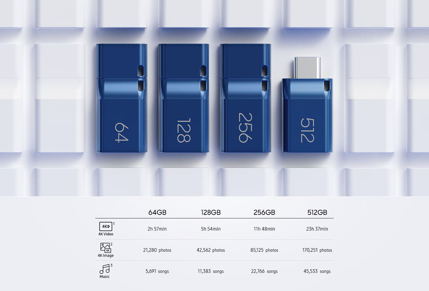 Pamięć USB Samsung BAR Plus 64GB Champaign Silver USB 3.1