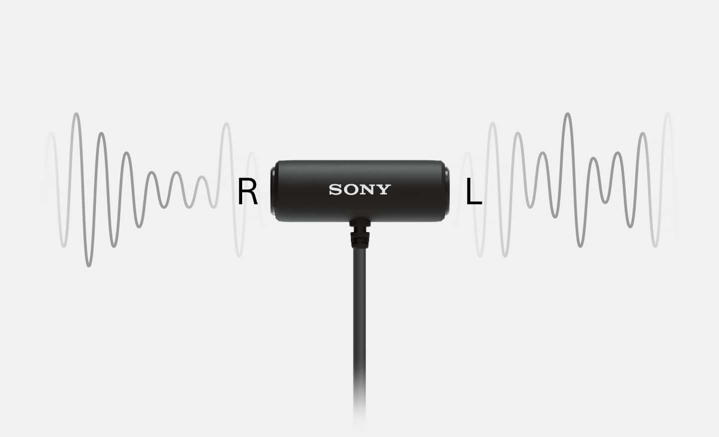 Sony Mikrofon ECM-LV1 krawatowy