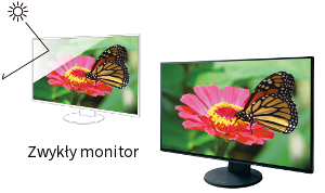 Monitor Eizo EV2760-BK 27