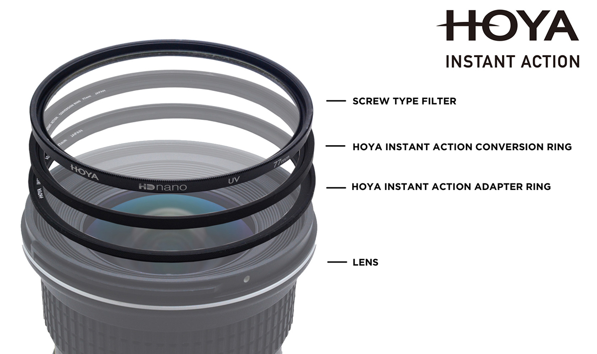 Hoya Nakręcany adapter na filtr 82 mm Instant action adapter ring
