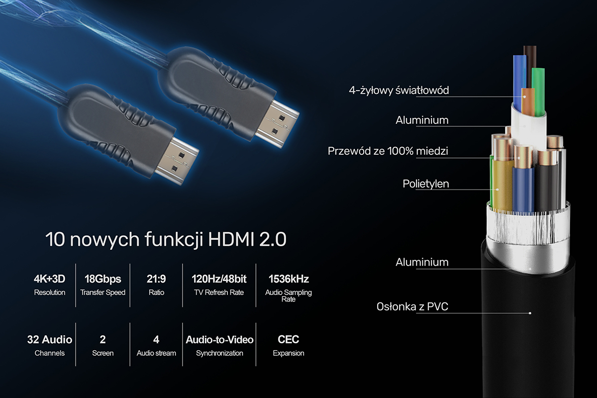 Unitek kabel HDMI 2.0 4K 5M